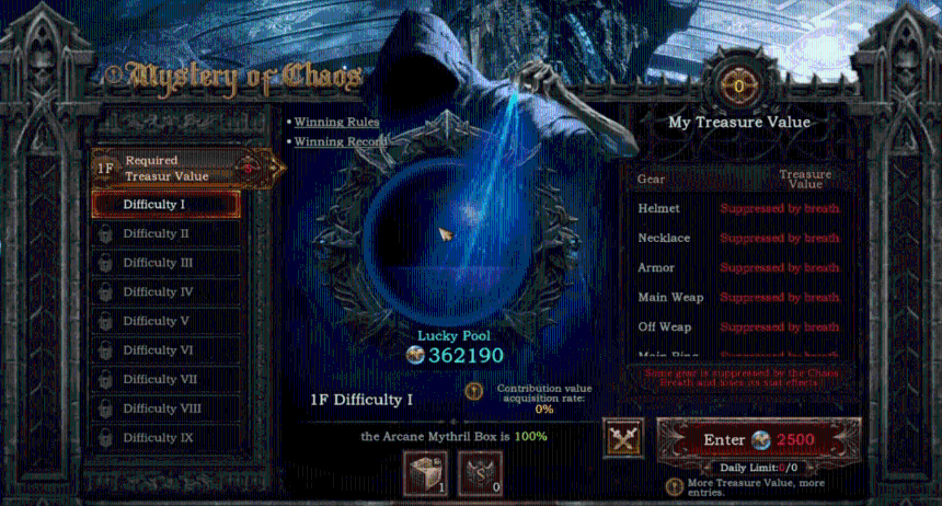 探索 Web3 时代 GameFi 的未来