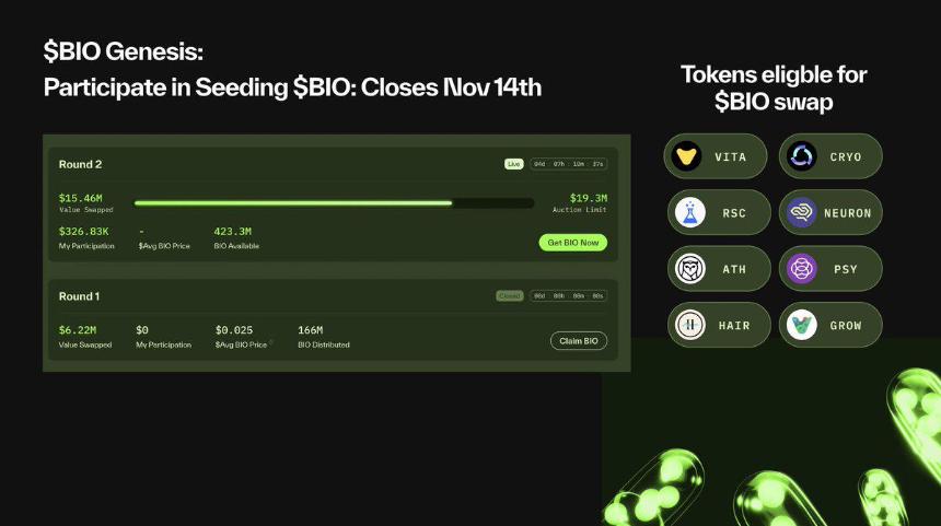 BIO Protocol创始人发文解读DeSci,即将在Launchpad推出三个项目