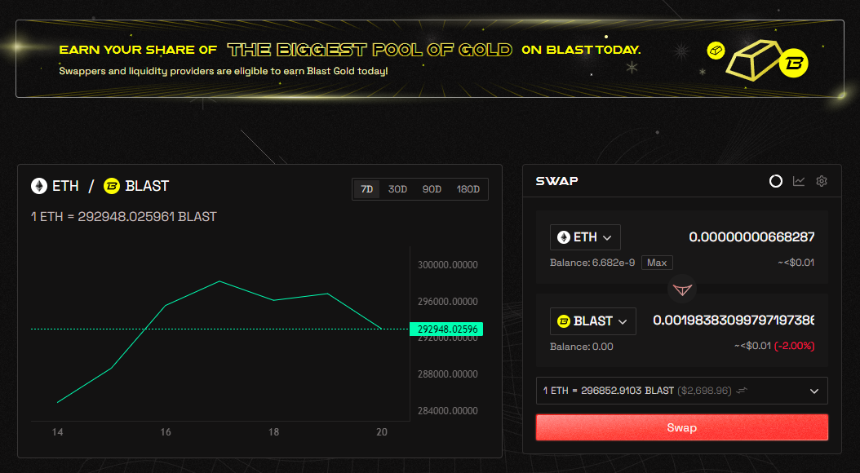 什么是 Thruster Finance？