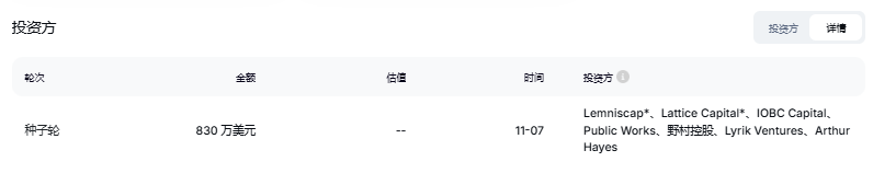 什么是Cytonic?