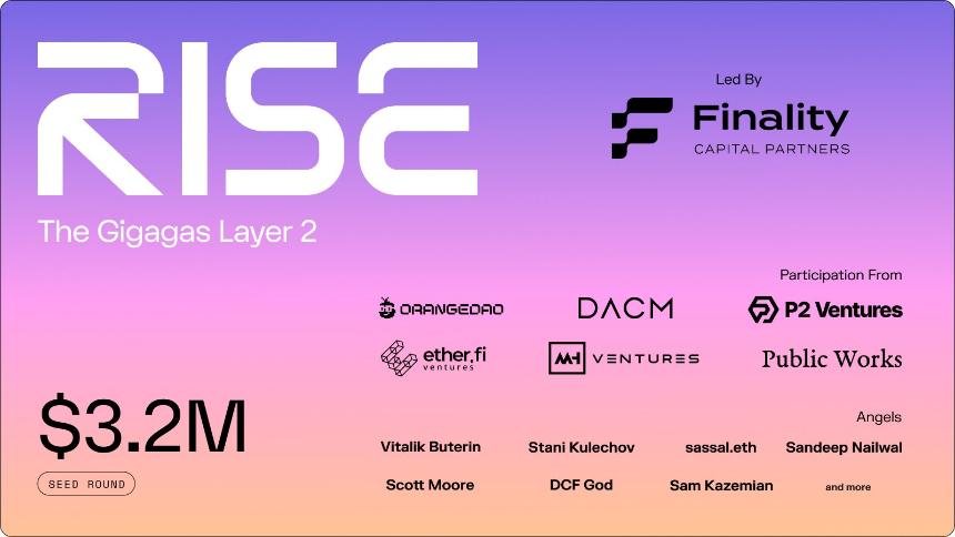 Rise链：千兆Gas吞吐量的Web2级高性能L2区块链