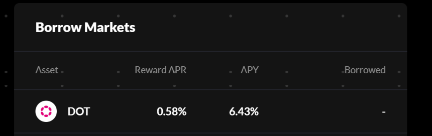 你知道链上更好赚吗?加密货币链上 DeFi 理财赚钱大全
