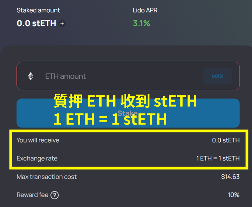 你知道链上更好赚吗?加密货币链上 DeFi 理财赚钱大全