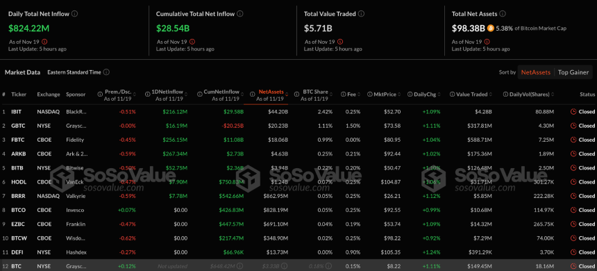 ARK 21Shares 比特币 ETF：投资加密货币的全面指南