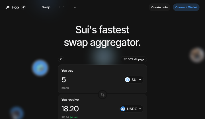 Sui 生态系统指南:探索与掌握Sui生态系统