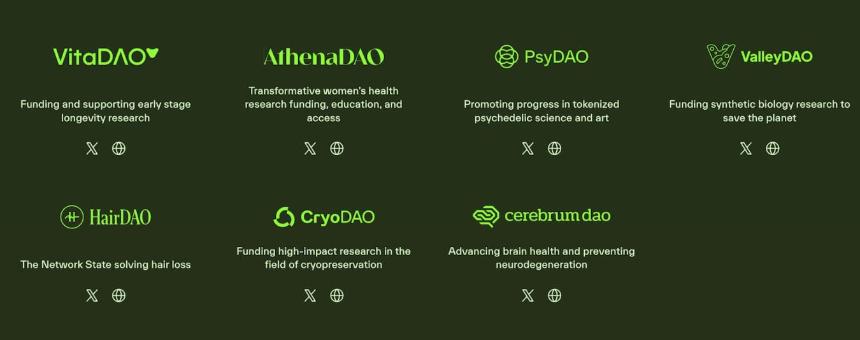 DeSci 淘金｜RIF、URO 飙升背后，Molecule 三大引擎崛起？