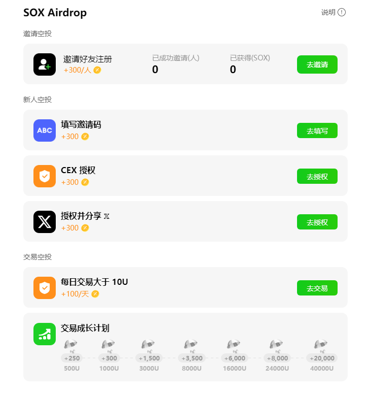 SOEX:是 Web3 交易终端,也是一个可持续创收的链上社交网络