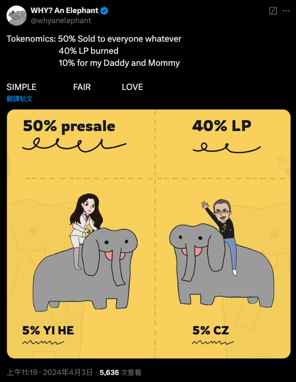 一文读懂 Why an elephant (WHY)