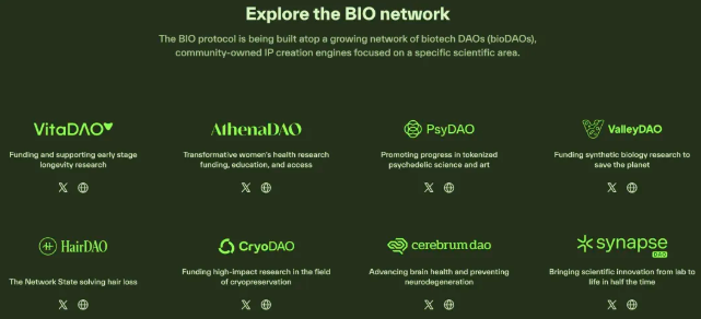 低效科研体制，DeSci 自由精神