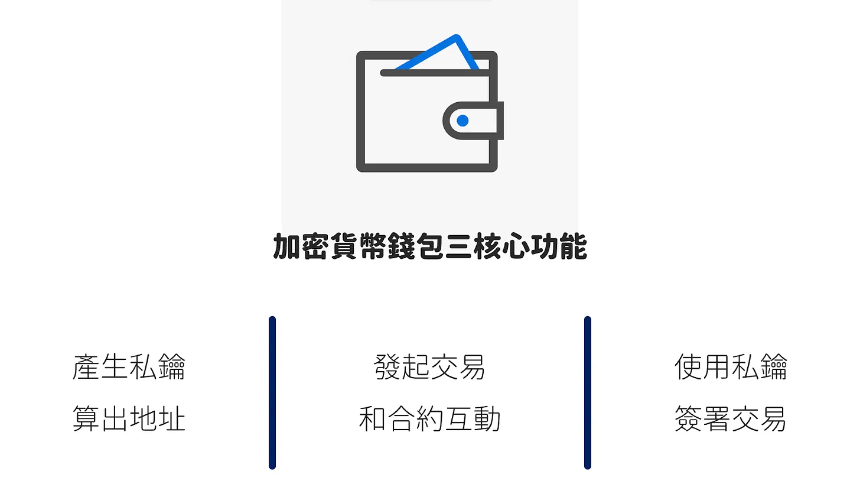 你知道链上更好赚吗?加密货币链上 DeFi 理财赚钱大全
