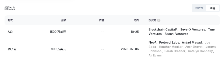 什么是Bluesky