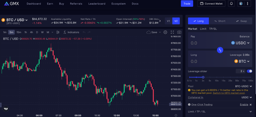 永续合约 DEX 介绍