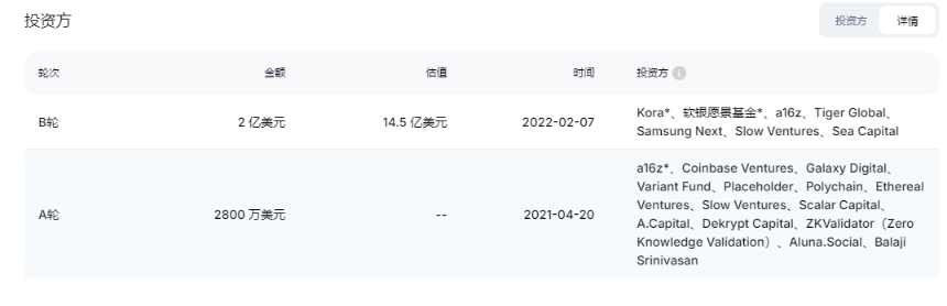 隐私公链Aleo介绍