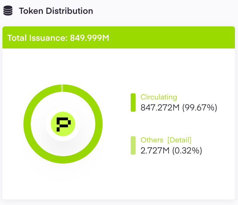 Phala Network:人工智能路由