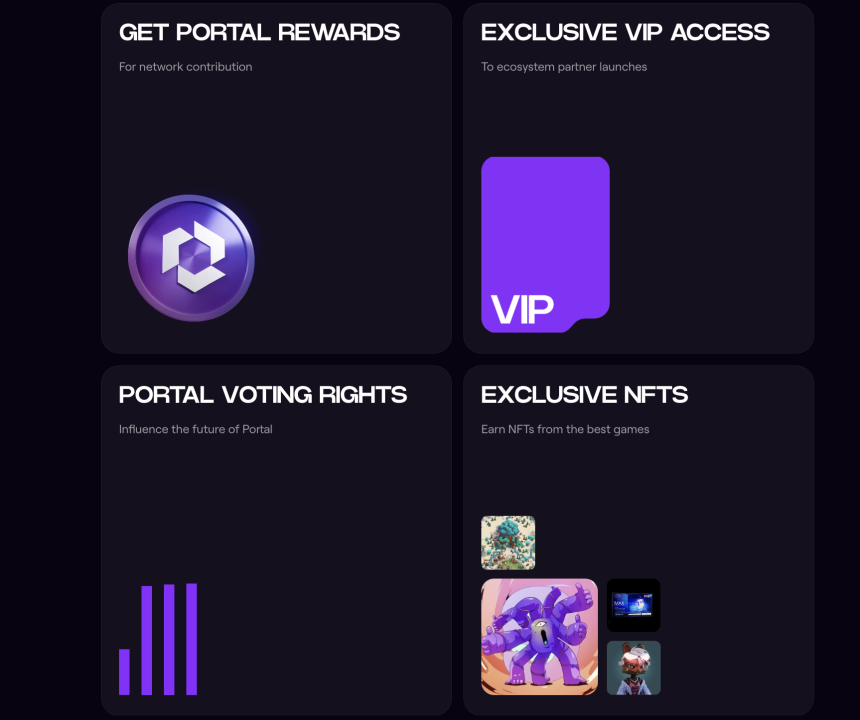 什么是Portal？一文读懂 PORTAL币