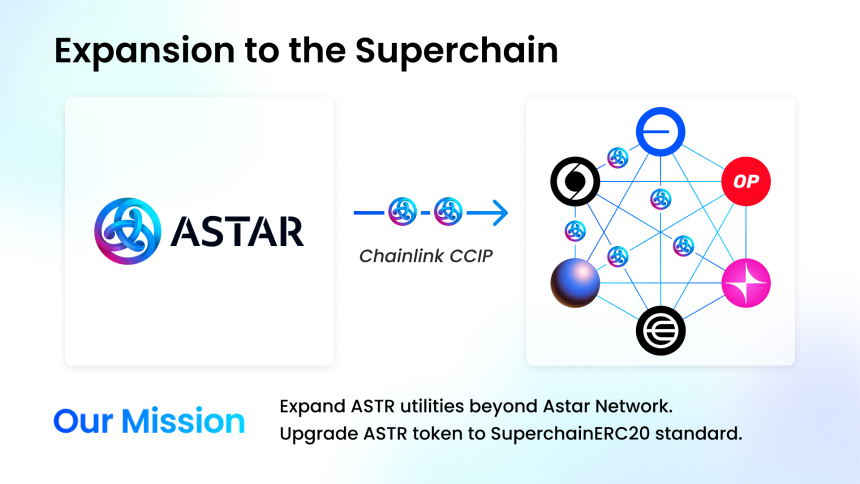 Astar 与索尼链的战略升级