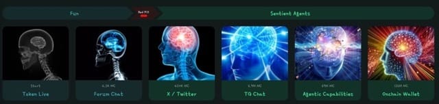Virtuals Protocol：令牌化 AI 代理