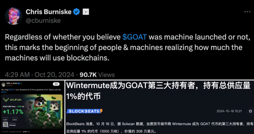 GOAT 爆火背后,AI meme的炒作预期和隐忧|100x复盘
