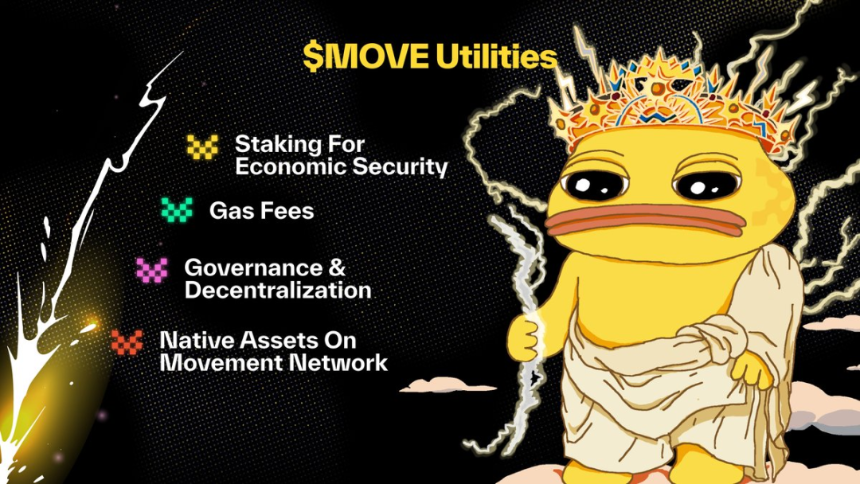 Movement Network(MOVE) ——Move语言驱动的二层网络