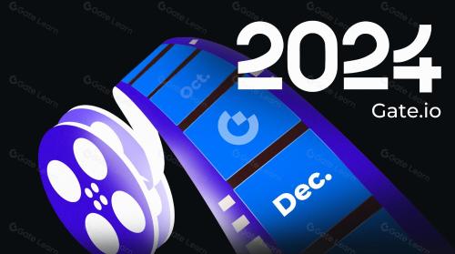 2024年加密市场大事纪