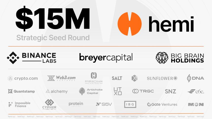 Hemi Network:区块链整合的未来