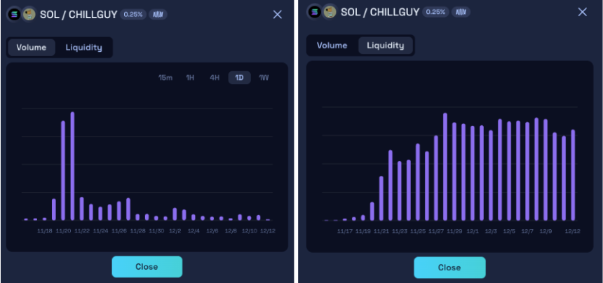 Chill Guy (CHILLGUY) 是什么?