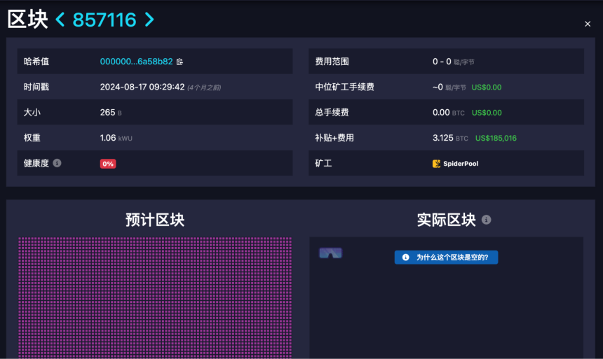 「空区块」揭密：是威胁还是必然?
