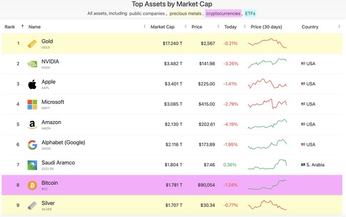 链上ai人口将助力比特币突破100万美金