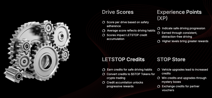 什么是 LETSTOP？