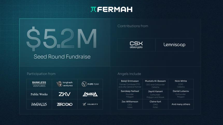 Fermah: 统一证明生成层