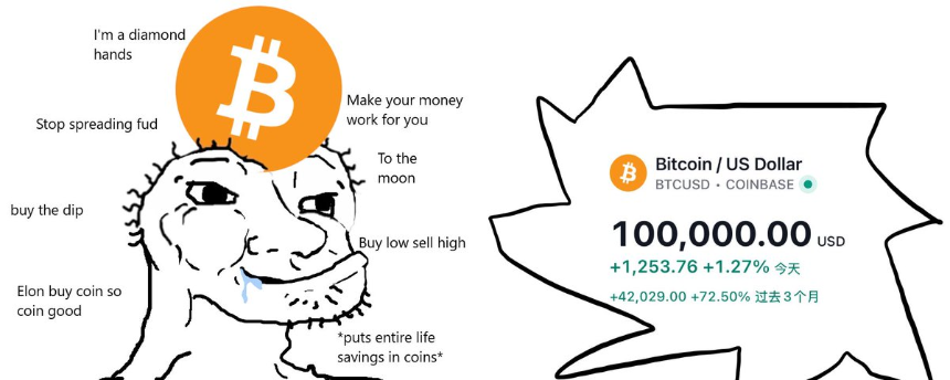 请拿住(HODL)你的比特币