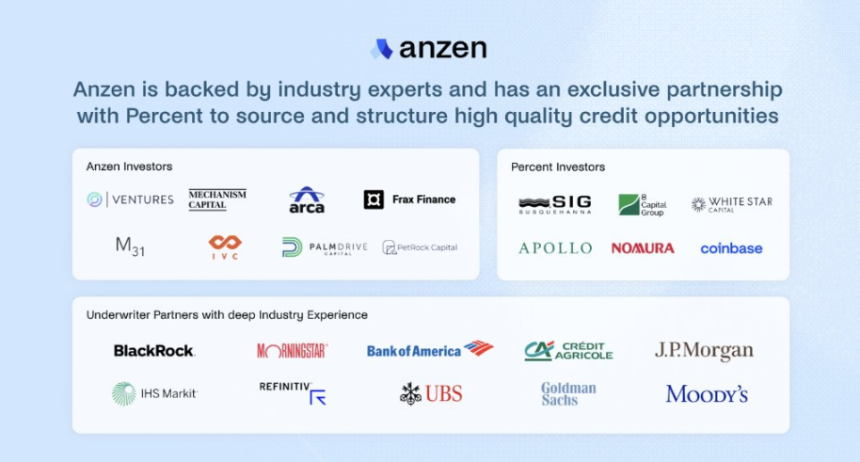 淘金手册|Base 链稳定币 ANZ 是什么?
