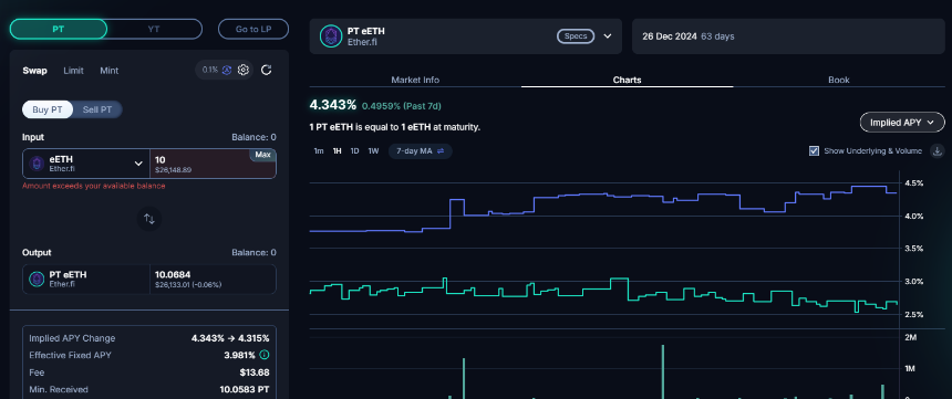 DeFi 中的盈亏计算与账目对账