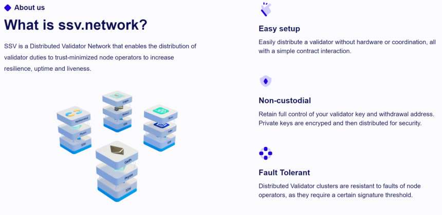 一文读懂 ssv.network (SSV)