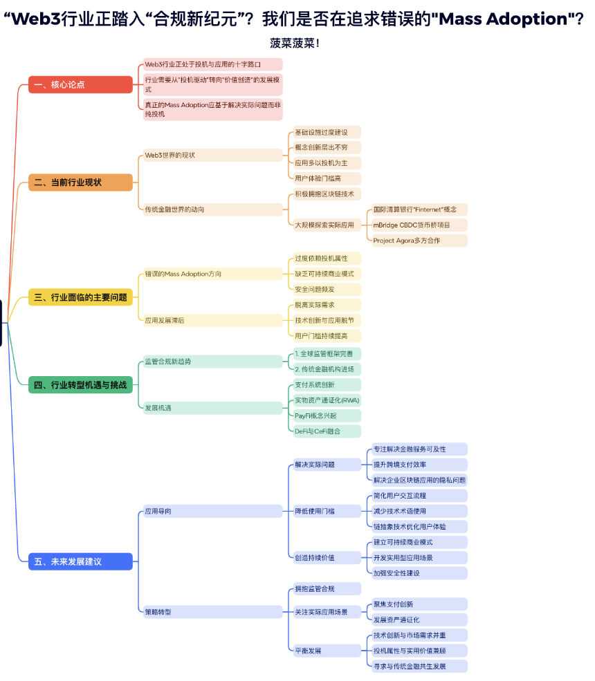 Web3行业正踏入“合规新纪元”？我们是否在追求错误的"Mass Adoption"？