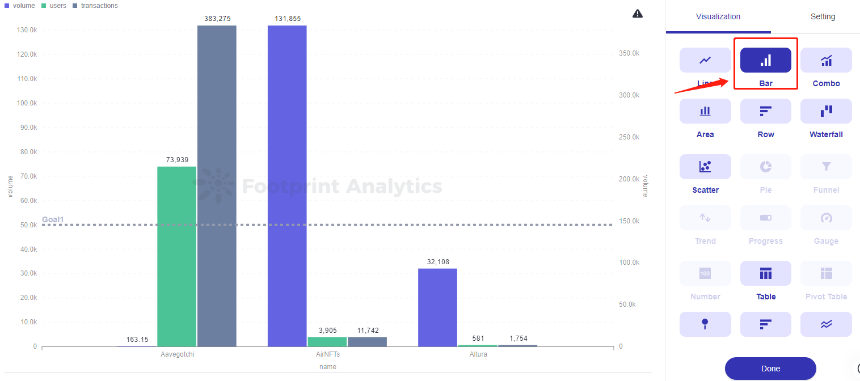 什么是Footprint Analytics?