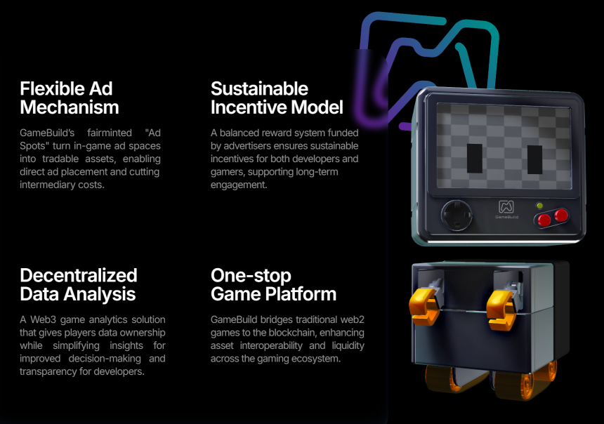 GameBuild 是什么?一文读懂 GAME