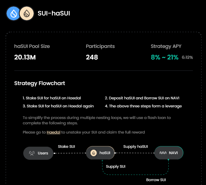 什么是NAVI($NAVX)