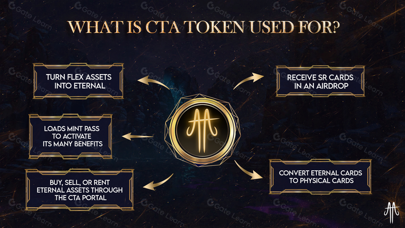什么是《Cross the Ages》? 一文读懂 CTA 币