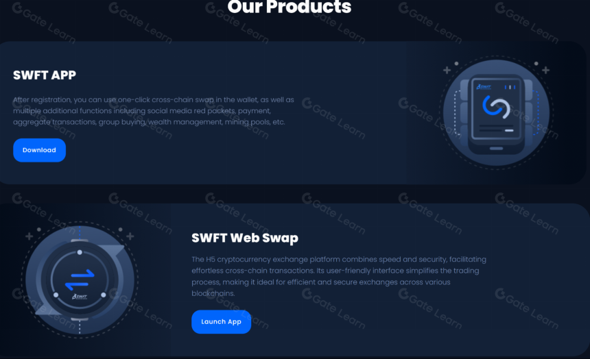 什么是SwftCoin?一文了解 SWFTC