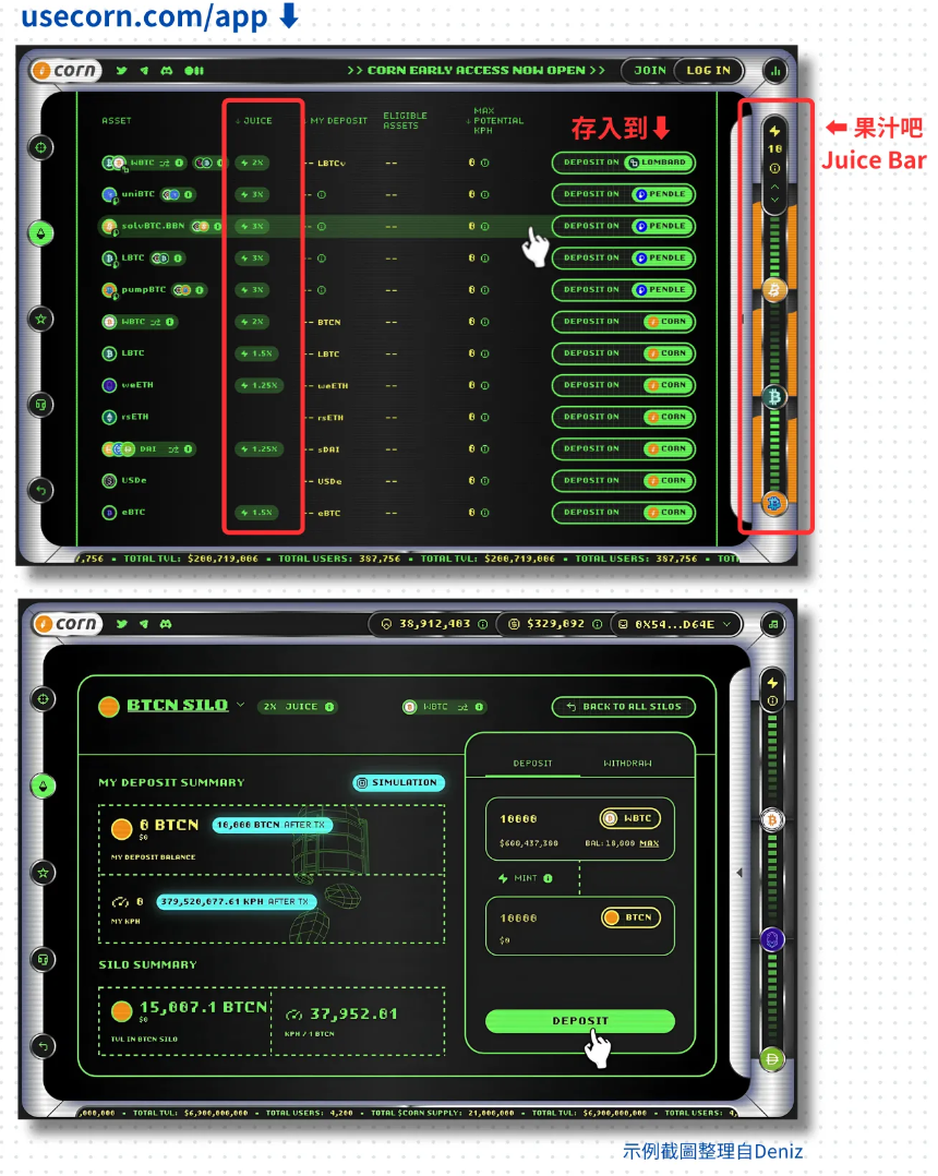 Corn, 以比特币作为Gas的以太坊Layer 2解决方案