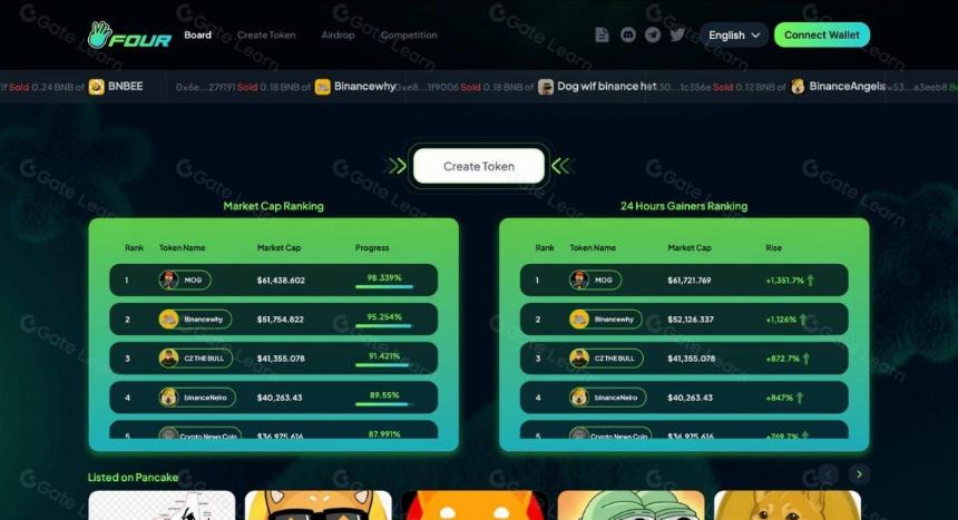 盘点各链 「Pump.fun」 ,去哪儿玩才赚钱 ?