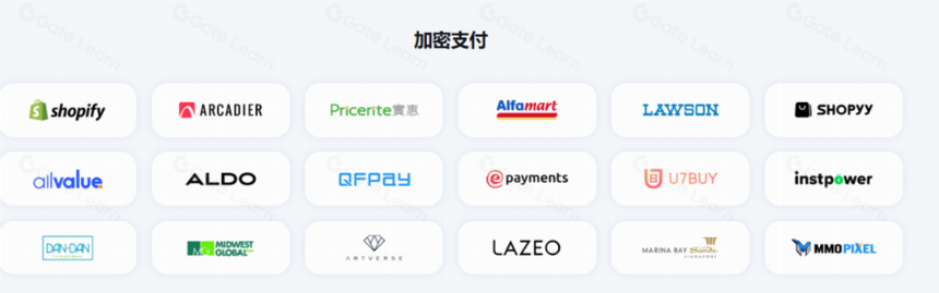 全球支付的未来?万字解析Web3支付赛道