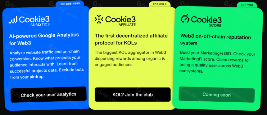 Cookie 是什么？一文读懂 COOKIE