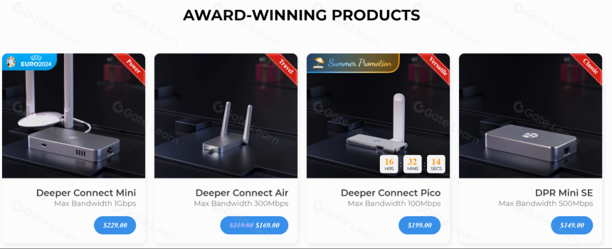 什么是Deeper Network(DPR)?