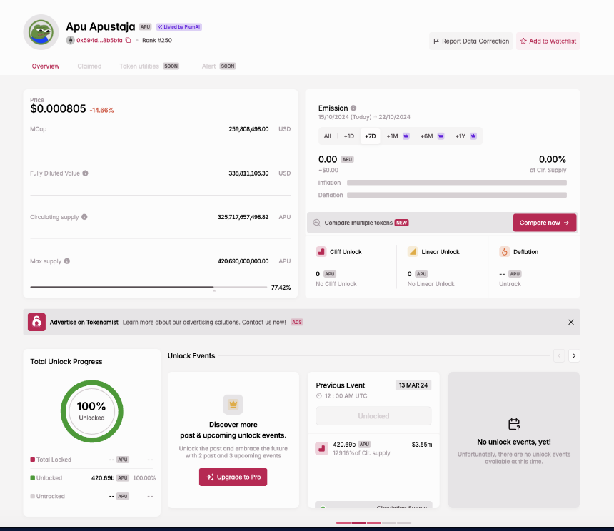 Tokenomist:代币解锁动态的全面教学指南