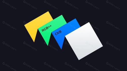 <span class='keyword'>CKB</span>和RGB++的“野望”