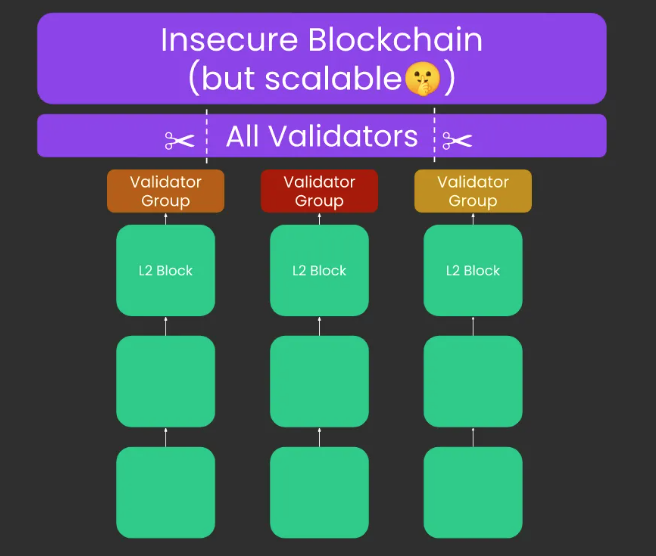 从技术角度揭秘波卡的JAM
