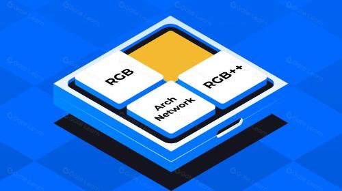 UTXO 绑定:详解 BTC 智能合约方案 Arch Network ,RGB,RGB++