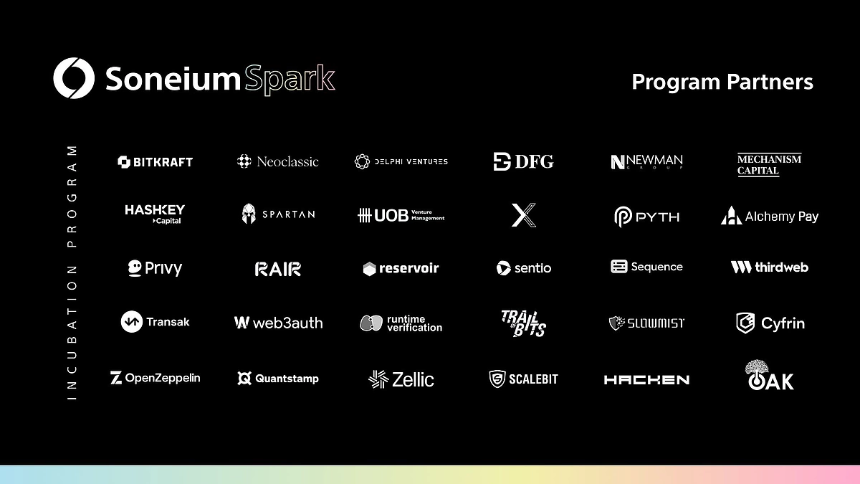 一文读懂索尼推出的 Soneium 公链